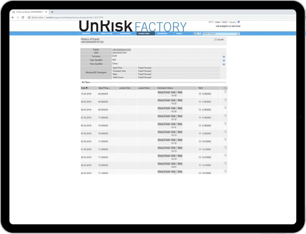 Factory - Equity History - UnRiskOmega - Tablett