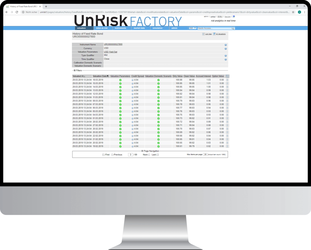 Factory - Valuation History - UnRiskOmega