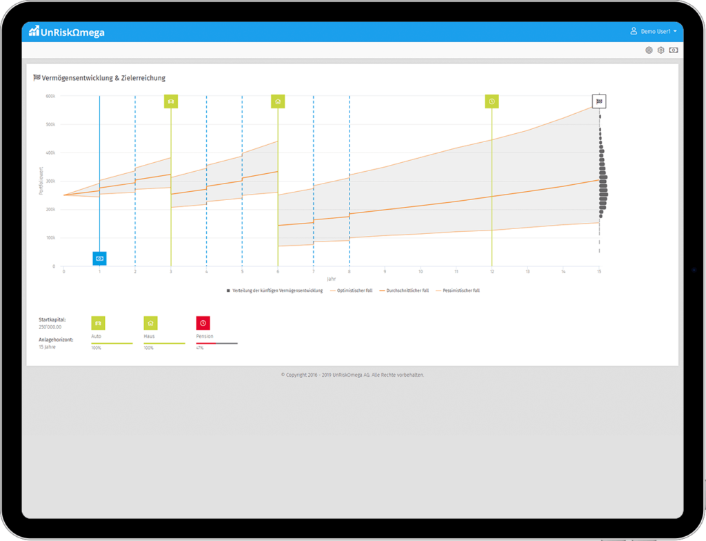 Profiler - Simulation - Tablet